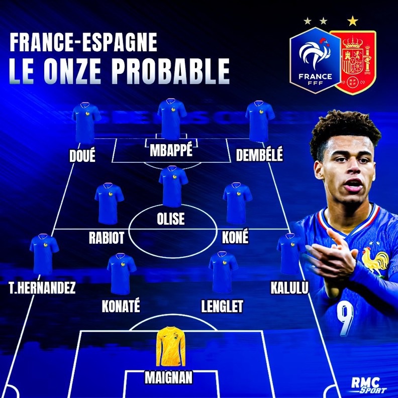 MadridUniversal's tweet photo. France expected lineup against Spain today.

— @RMCsport https://t.co/DCrjFmAI2a