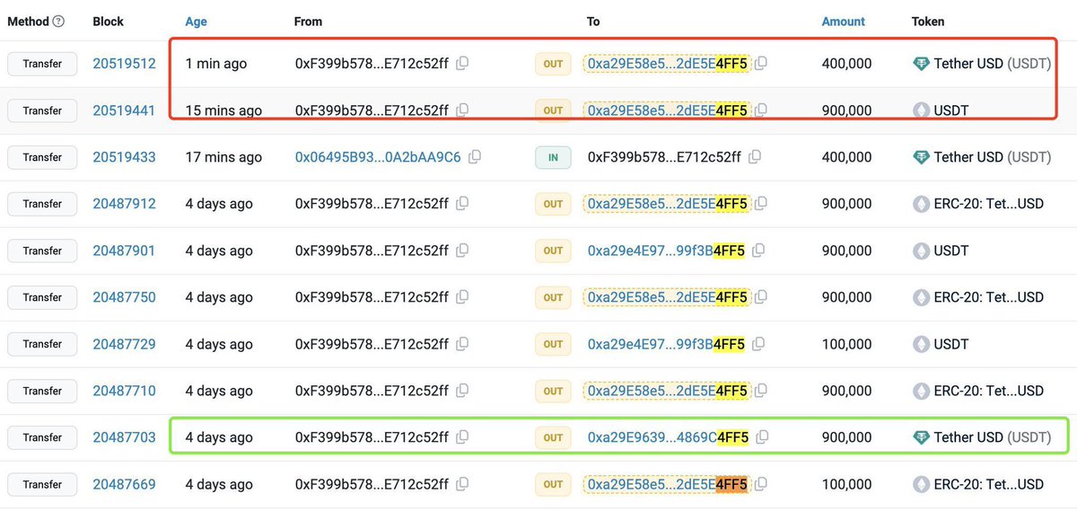 DeloresLoganm's tweet image. 2minutes ago, someone lost $400,000 by copying the wrong address from a contaminated transfer history.
A Never copy the address from transfer histories. But if you make such mistake send us a Dm #crypto #refund #scamalert #recovery #investmentscam #usdt #refundpayment Show more
