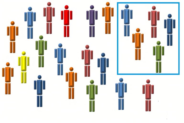 Tamaños de muestra y su incidencia en la invarianza y propiedades psicométricas

Jesús Eduardo Pulido

Universidad Pedagógica Experimental Libertador (UPEL-Venezuela)

DOI: doi.org/10.5281/zenodo…