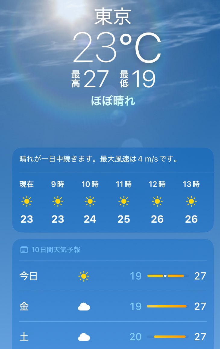おはようございます😊
東京駅は現在晴れ☀️

本日は千葉県野田市を離れ、東京ビックサイトへ向かいます🚃

いい情報あるといーなー☺️
久しぶりの電車だけど酔い止めもOK🙆‍♀️

ではでは本日もよろしくお願いします🍀
#企業公式が毎朝地元の天気を言い合う
#企業公式相互フォロー
#東京ビッグサイト
