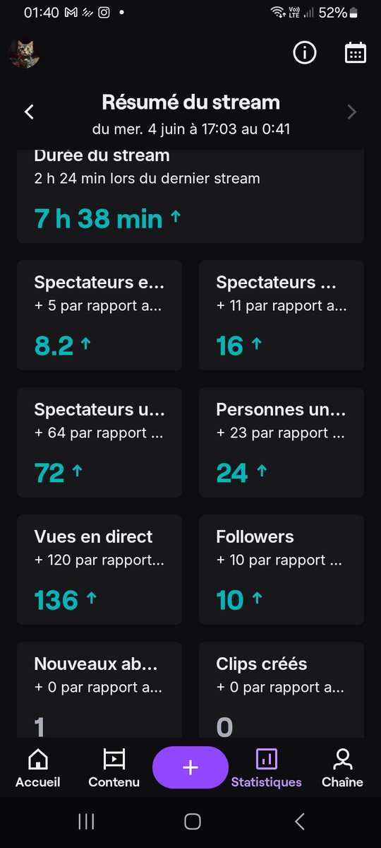 Papyced91's tweet image. Merci pour ce soir vous êtes incroyables ❤️