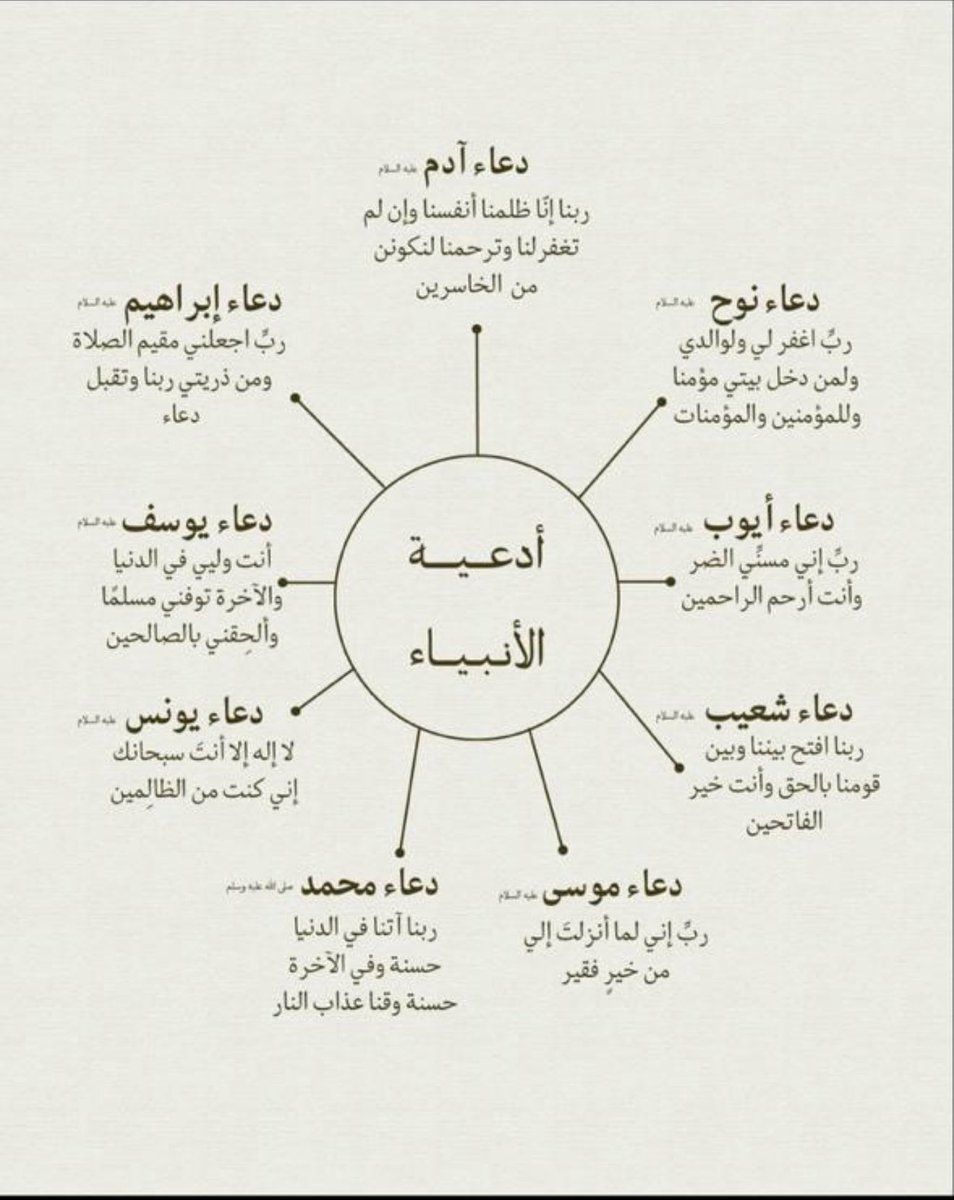 صدقه جاريه عن عبدالكريم خالد الجربوع tweet media