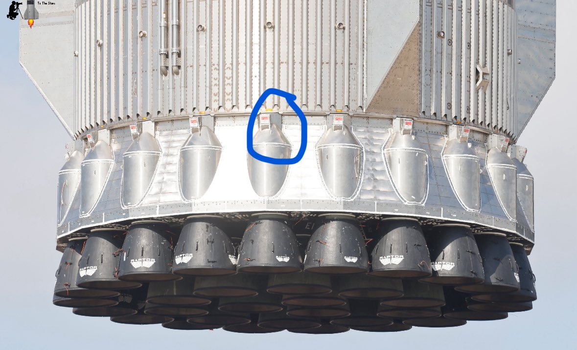 Does the orange mean reused engines? Maybe transplanted from B12 or 15?