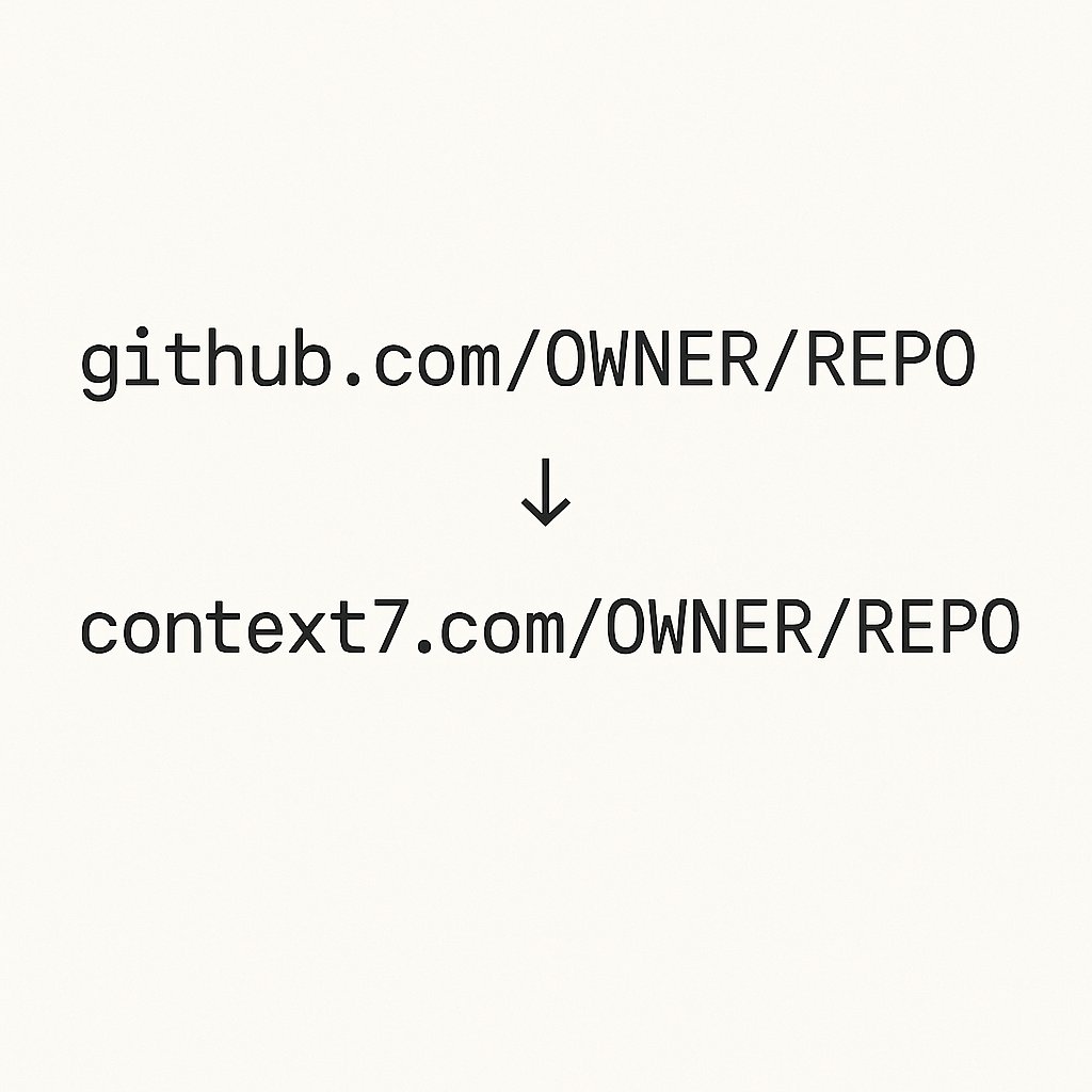 Enes Akar (@enesakar) on Twitter photo Context7 uses the same URL format as GitHub.
Replace github with context7 in the URL.
thanks <a href="/janwilmake/">Jan Wilmake</a> for the inspiration. Context7 uses the same URL format as GitHub.
Replace github with context7 in the URL.
thanks <a href="/janwilmake/">Jan Wilmake</a> for the inspiration.