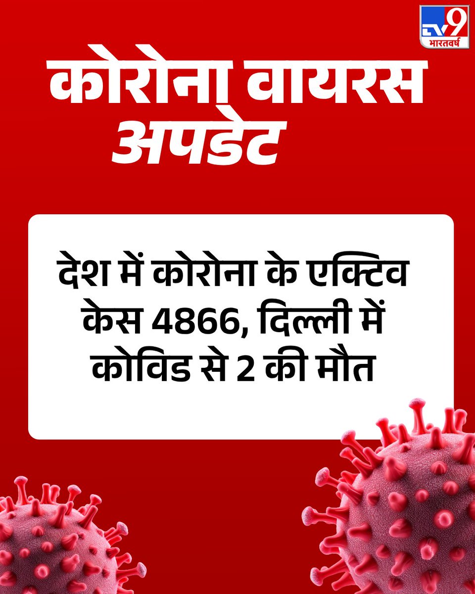 TV9Bharatvarsh's tweet photo. देश में कोरोना के मामले फिर से सामने आ रहे हैं. एक्टिव केस की संख्या बढ़कर 4866 हो गई है. इस दौरान 3955 मरीज ठीक होकर अस्पताल से डिस्चार्ज हो गए. इस बीच राजधानी दिल्ली में कोरोना से दो लोगों की मौत हो गई जिसमें 5 साल का एक बच्चा भी शामिल है.

#Coronavirus #Covid19 #CoronaUpdates #TV9CovidUpdates #TV9Card