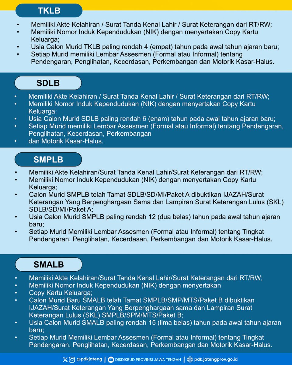 pdkjateng tweet picture