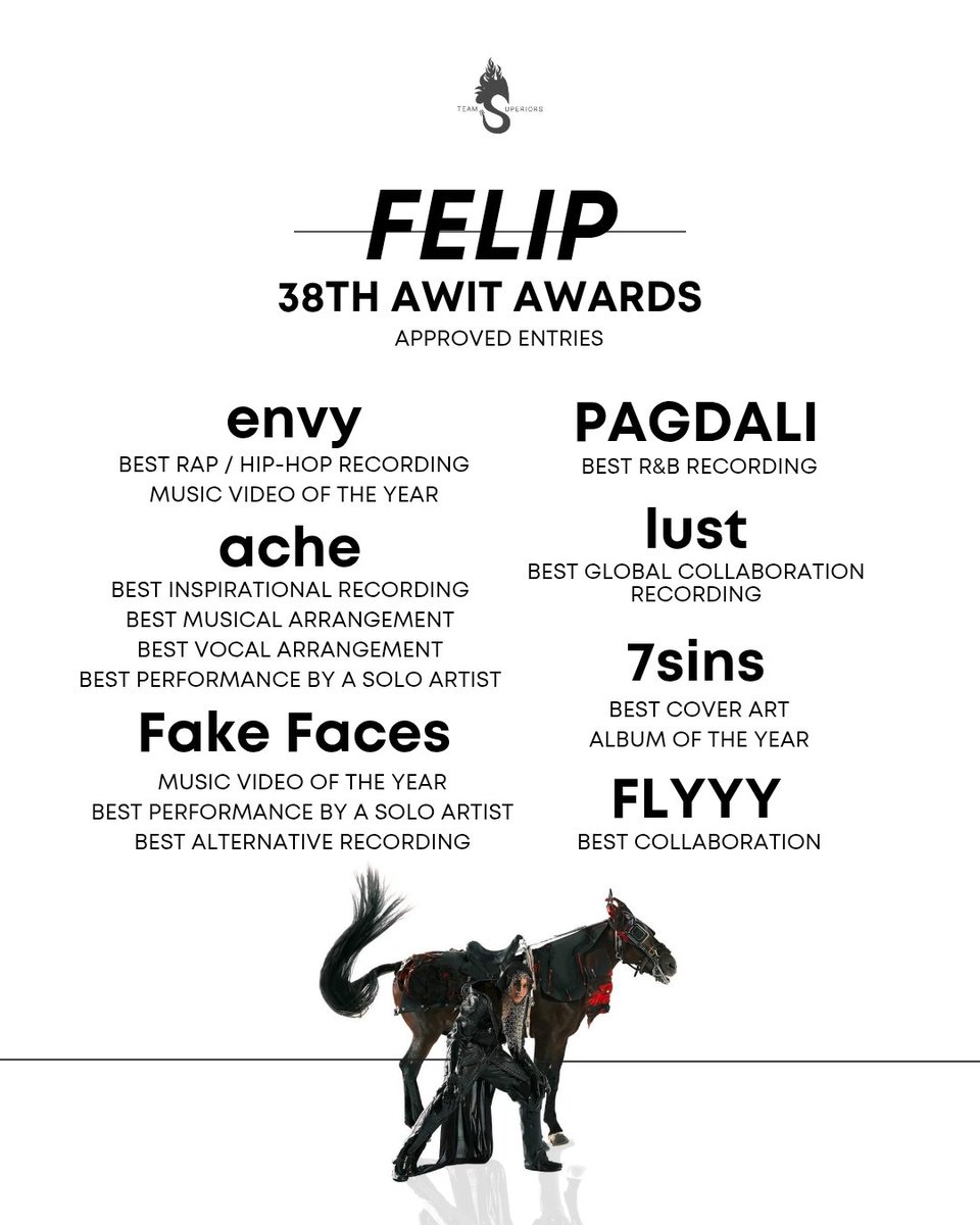 team_superiors's tweet photo. Heads up: #FELIP has 14 APPROVED ENTRIES for the 38th Awit Awards--spanning 12 categories and multiple genres!

We are so proud of you @felipsuperior! This is a true showcase of your talent &amp; versatility. And special thanks to @WarnerMusicPH for taking good care of our fave ✨️ https://t.co/HIHG9BABD3