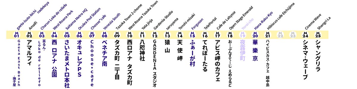 #さいたまメトロ 魔夜線 M21 ハイビスカス・カフェ 越中島駅の新規開業に伴い、M05 さいたまメトロ本社駅下車、本社ビル２階にて配布中の路線図セット/テクスチャセットを更新しました。

さいたまメトロ本社駅などに設置の看板から加入できる路線図 update group では新しい路線図を配信済です。