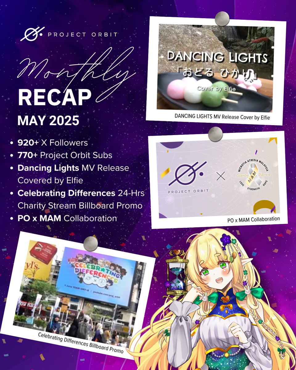 Heyaa! Hope you all doing great👋😁

We are so honoured and happy after getting a lot of positive feedbacks last month as we've done a lot of new things together. We appreciate all the support from everyone. Alright then, let's go onwards for more! ♥️

#proj_orbit #malaysiavtuber