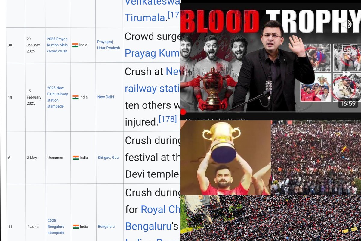 Last 5 Stampede cases across the world are reported in india only 🇮🇳
Lack of Civic Sense and dismanagement is a big concern in India. Shame on those people who are putting this blood on virat kohli or rcb players hand. Stop creating all these agendas for payouts.