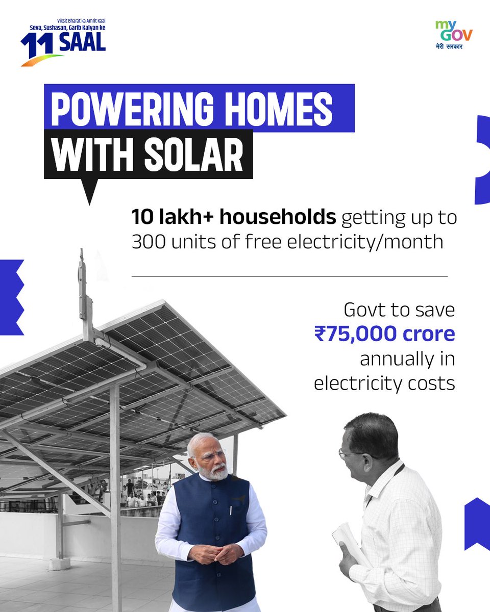 KirenRijiju's tweet photo. PM Surya Ghar Muft Bijli Yojana is turning sunlight into savings.
More than 10 lakh homes now receive 300 units/month of free electricity, lifting the poor, lighting up lives &amp; saving ₹75,000 crore annually.

#11YearsOfGaribKalyan https://t.co/MwU0Vpm5xw