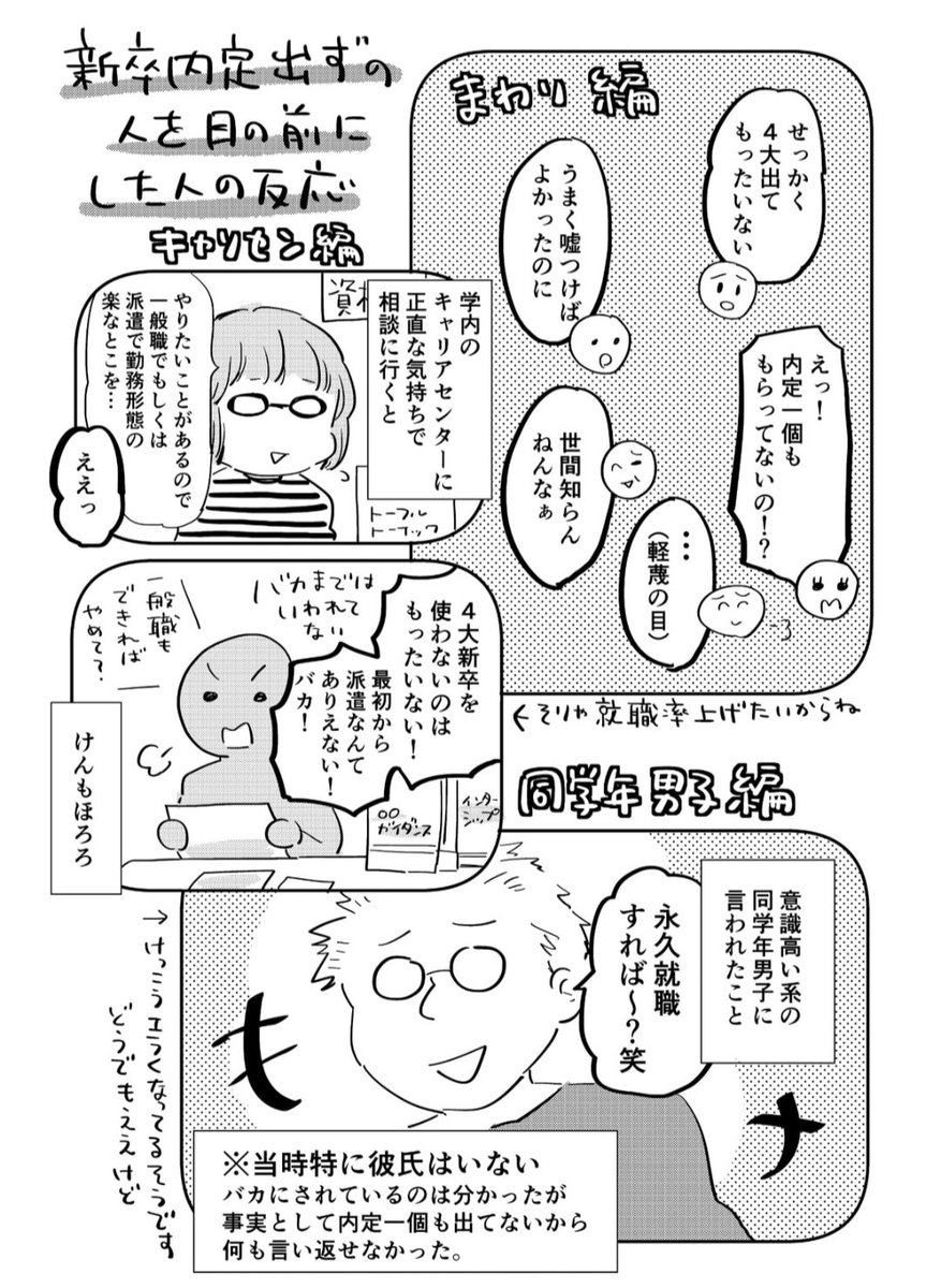 氷河期世代が就活全落ちして漫画家目指す(3/3) 