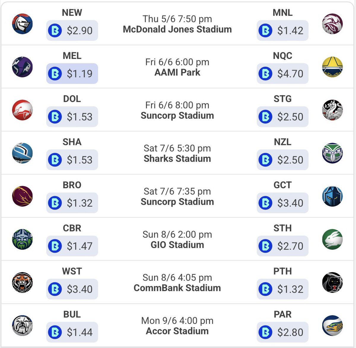 SuperCoach Krupt tweet media