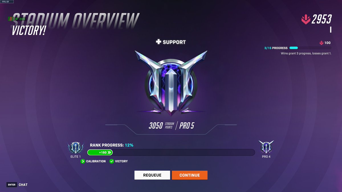 They let who in pro 5?