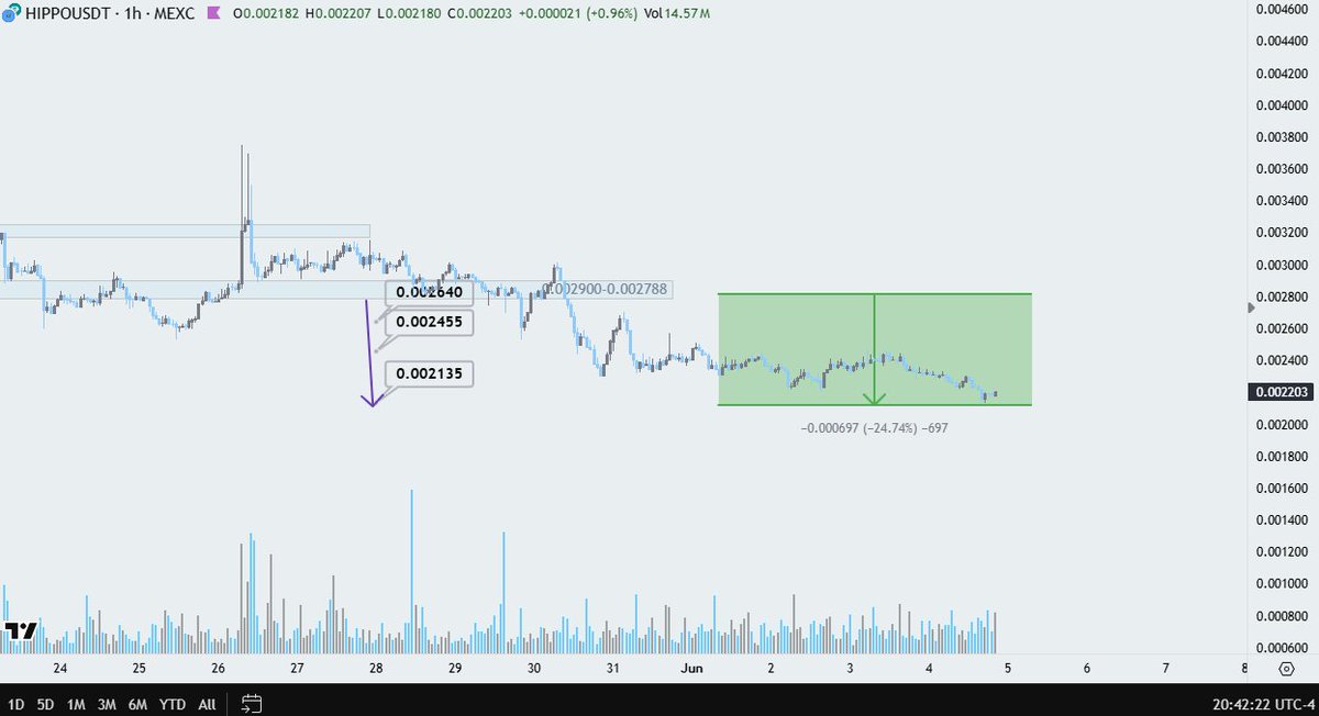 iFinance (Crypto & Equity) tweet media