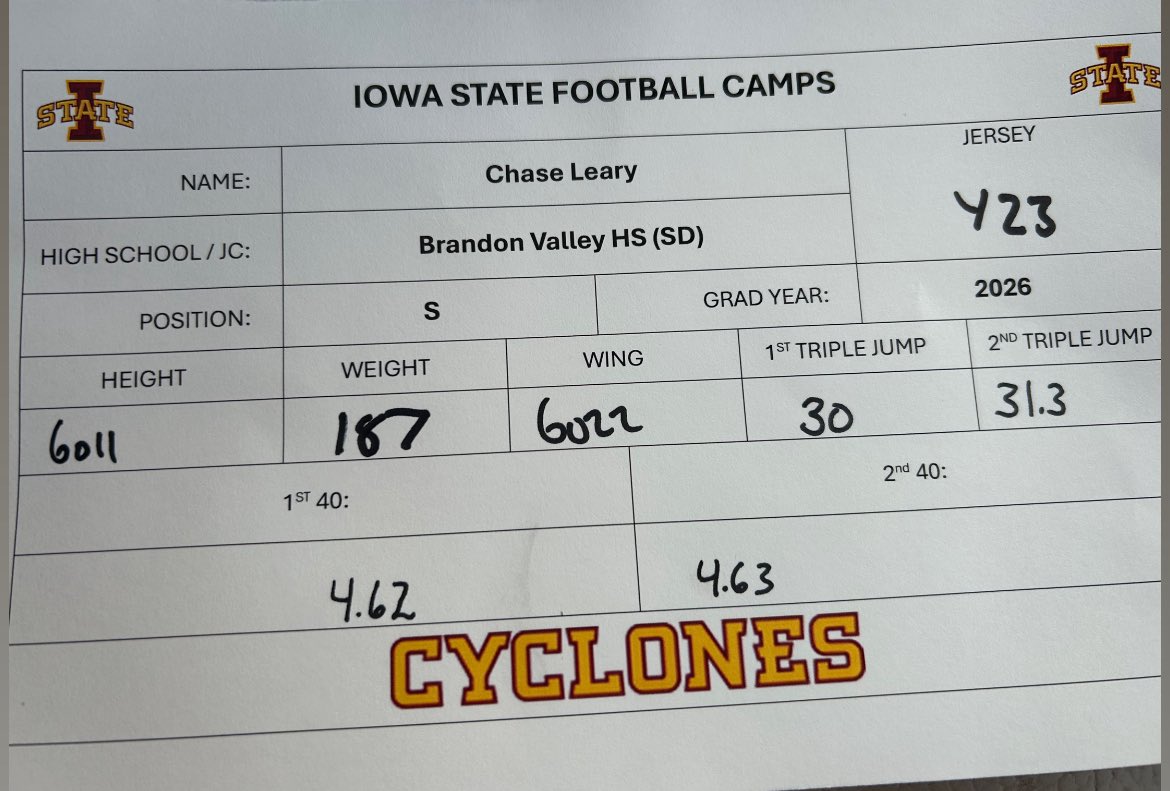 Chase Leary (@chase_leary_) on Twitter photo Results from the <a href="/CycloneFB/">Iowa State Football</a> camp today!!! <a href="/bvhsfootball/">BV Lynx Football</a> <a href="/mchristensenbv/">Matt Christensen</a> <a href="/BAUERS_ELITE/">Bauer’s Elite</a> Results from the <a href="/CycloneFB/">Iowa State Football</a> camp today!!! <a href="/bvhsfootball/">BV Lynx Football</a> <a href="/mchristensenbv/">Matt Christensen</a> <a href="/BAUERS_ELITE/">Bauer’s Elite</a>