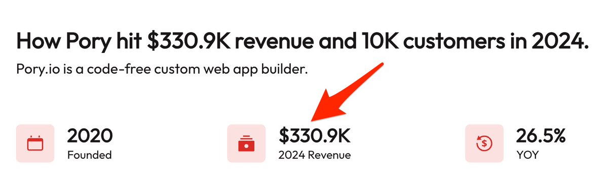 staticmaker tweet media
