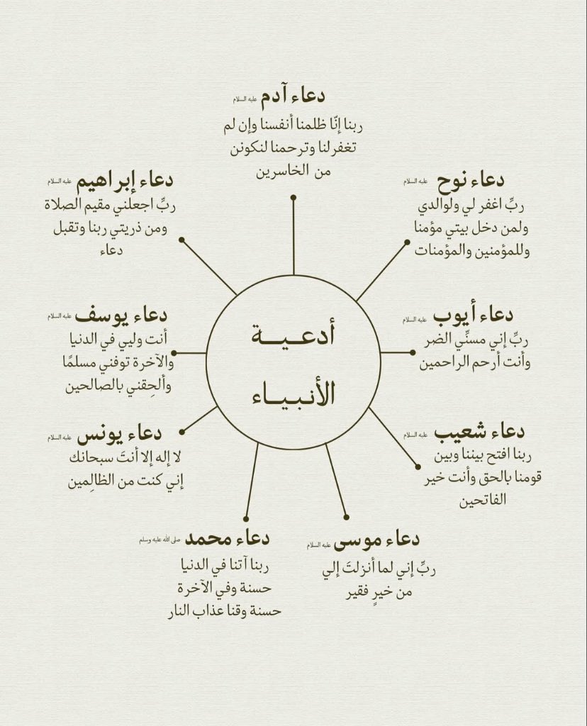 ahmed (@aea_172) on Twitter photo 