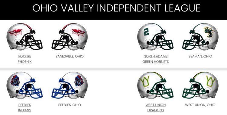 Ohio Valley Independent League (@soilfootball2) on Twitter photo OVIL still looking to add teams to the conference. DM if interested. <a href="/ohioscheduler/">ohioscheduler</a> <a href="/HEARTLANDFAN15/">Ohiostatebuckeyefan</a> <a href="/Ohio_HS_Helmets/">Ohio HS Helmets</a> <a href="/JoeEitel/">Joe Eitel</a> OVIL still looking to add teams to the conference. DM if interested. <a href="/ohioscheduler/">ohioscheduler</a> <a href="/HEARTLANDFAN15/">Ohiostatebuckeyefan</a> <a href="/Ohio_HS_Helmets/">Ohio HS Helmets</a> <a href="/JoeEitel/">Joe Eitel</a>