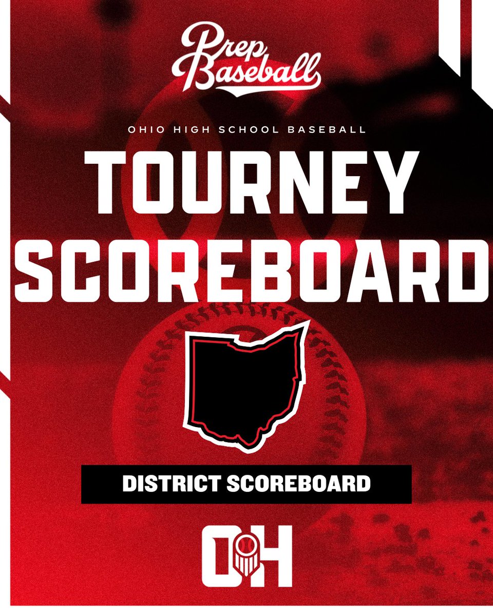 Prep Baseball Ohio (@prepbaseballoh) on Twitter photo ππ π¦π£ππππππ₯ πππ π£πππ ππ£π
Regional Scoreboard:
ππ loom.ly/x9Zplts
Regional Preview:
ππ loom.ly/H8sphds
πState Final Four Bound... <a href="/LWHSBase/">Lakota West Baseball</a>, <a href="/spgbsb/">Graham High School Baseball</a>, <a href="/apachebaseball7/">Fairview High School Baseball</a>
Congrats to the semifinal winners on the night... <a href="/MHSBaseballBees/">Medina Bees Baseball</a>, ππ π¦π£ππππππ₯ πππ π£πππ ππ£π
Regional Scoreboard:
ππ loom.ly/x9Zplts
Regional Preview:
ππ loom.ly/H8sphds
πState Final Four Bound... <a href="/LWHSBase/">Lakota West Baseball</a>, <a href="/spgbsb/">Graham High School Baseball</a>, <a href="/apachebaseball7/">Fairview High School Baseball</a>
Congrats to the semifinal winners on the night... <a href="/MHSBaseballBees/">Medina Bees Baseball</a>,