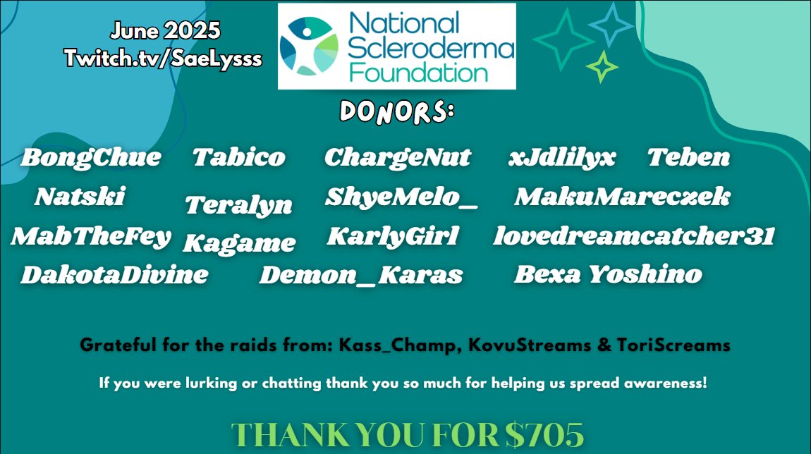 SaeLysss6's tweet image. Day 3 of charity fundraising is complete and we’re now at $705 raised!💙 So grateful for the Haunted Hotties who continue to show up, share their stories, and support this cause so close to my heart. You are everything.🤟 #HauntedHeartsForHope #SclerodermaAwareness #autoimmune