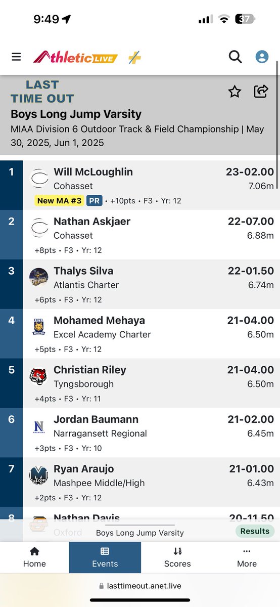 Will McLoughlin tweet media