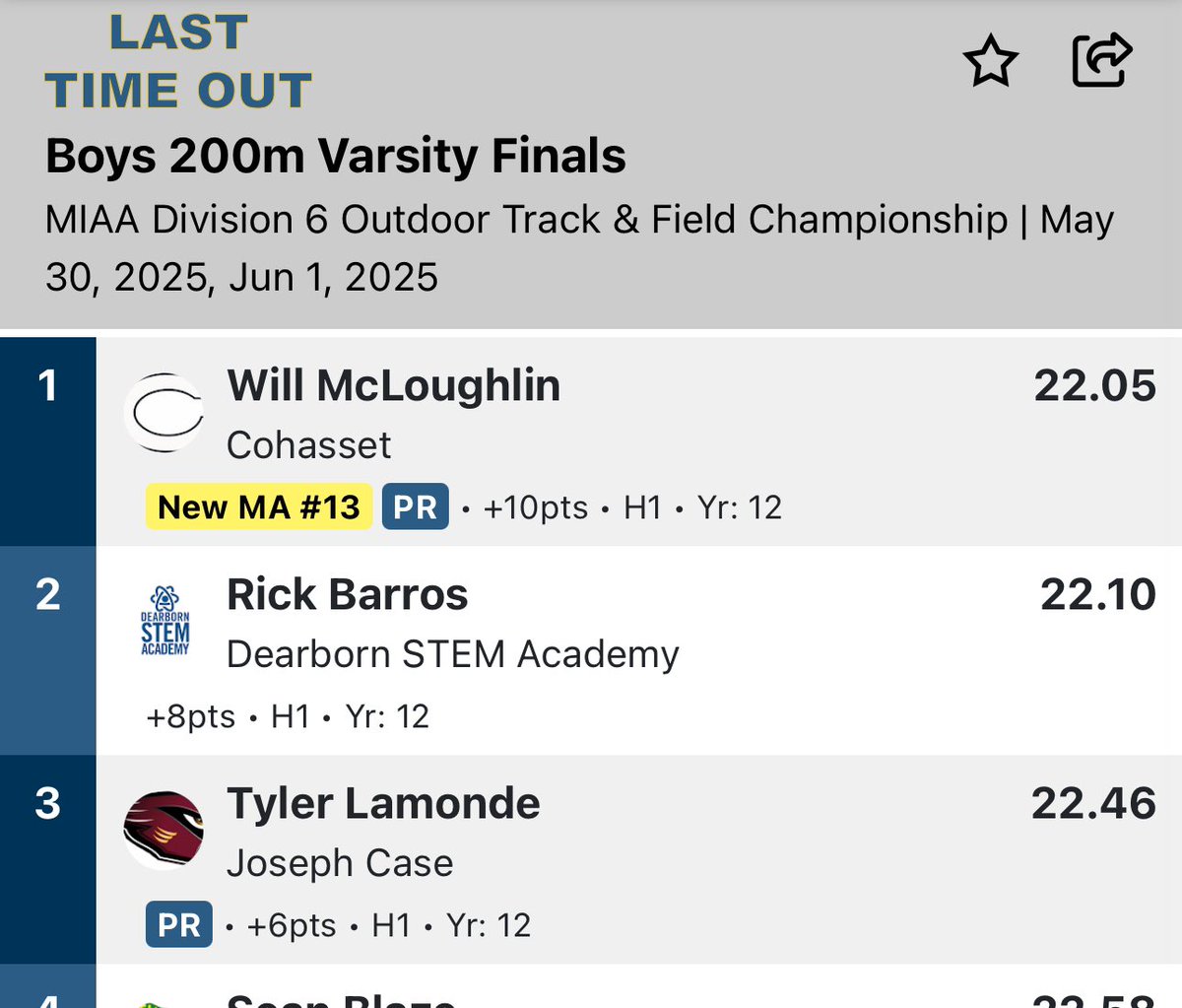 Will McLoughlin tweet media