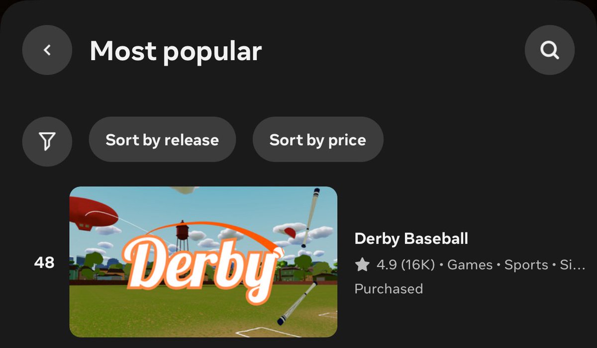 Derby Baseball cracked the Top 50 Most Popular games on <a href="/MetaQuestVR/">Meta Quest</a>!