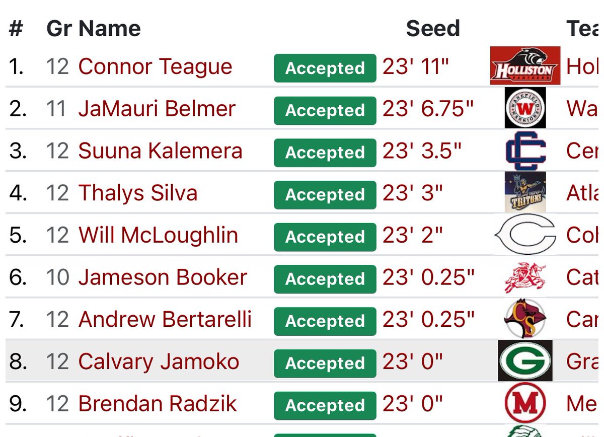 Will McLoughlin tweet media