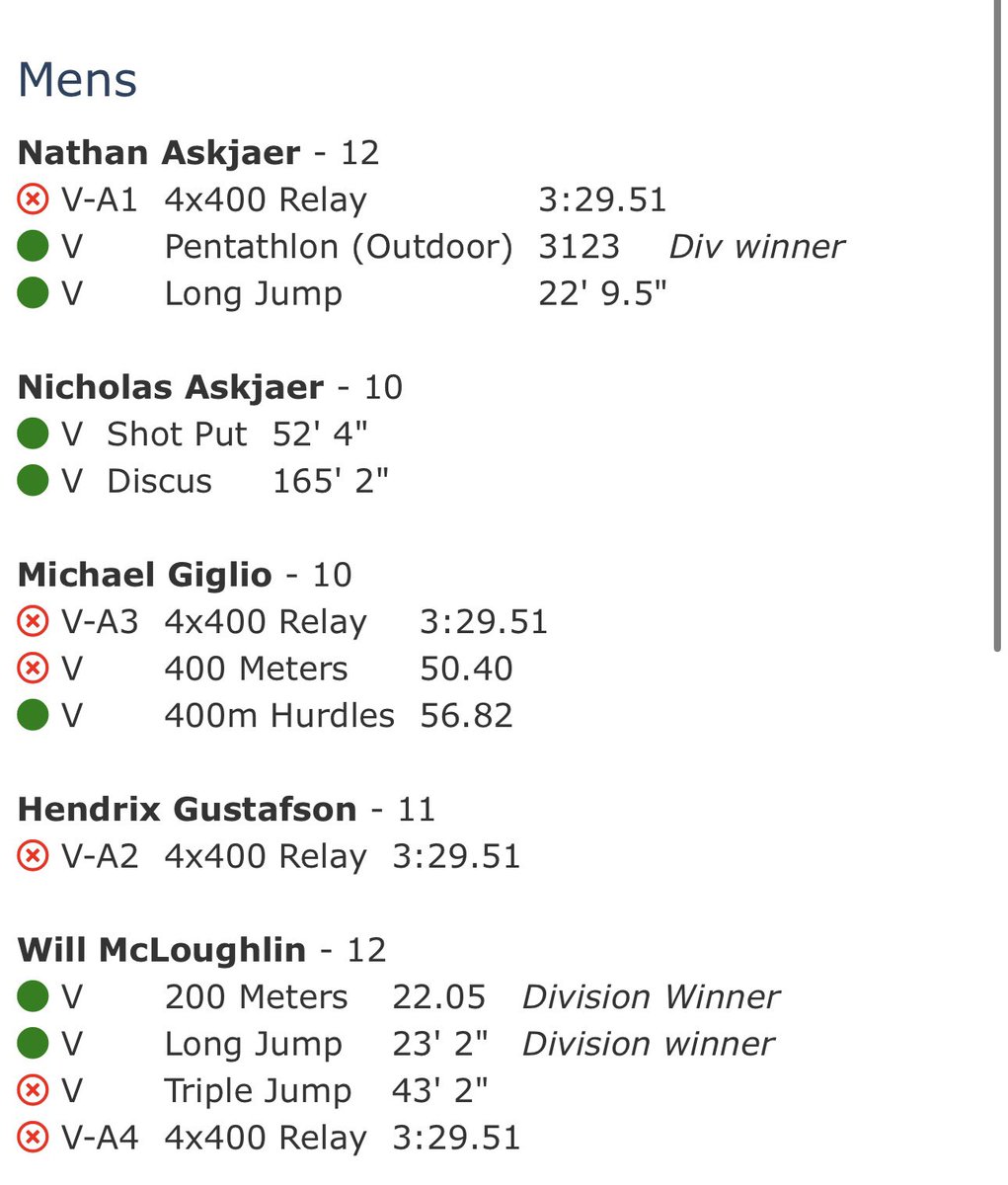 Will McLoughlin tweet media