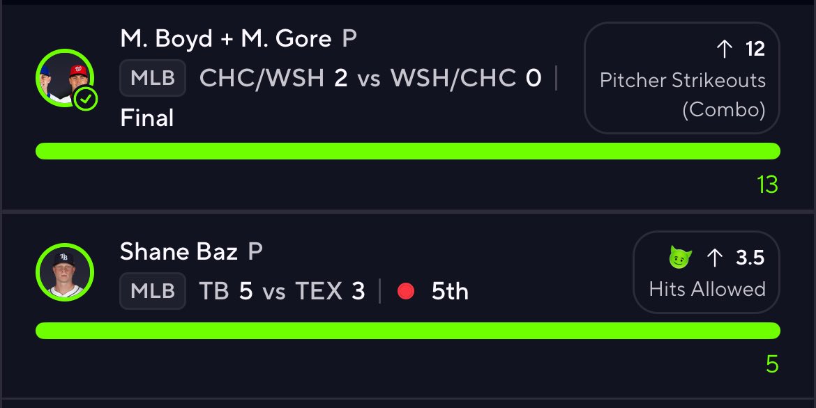 Anything MacKenzie Gore touches cashes 🔒