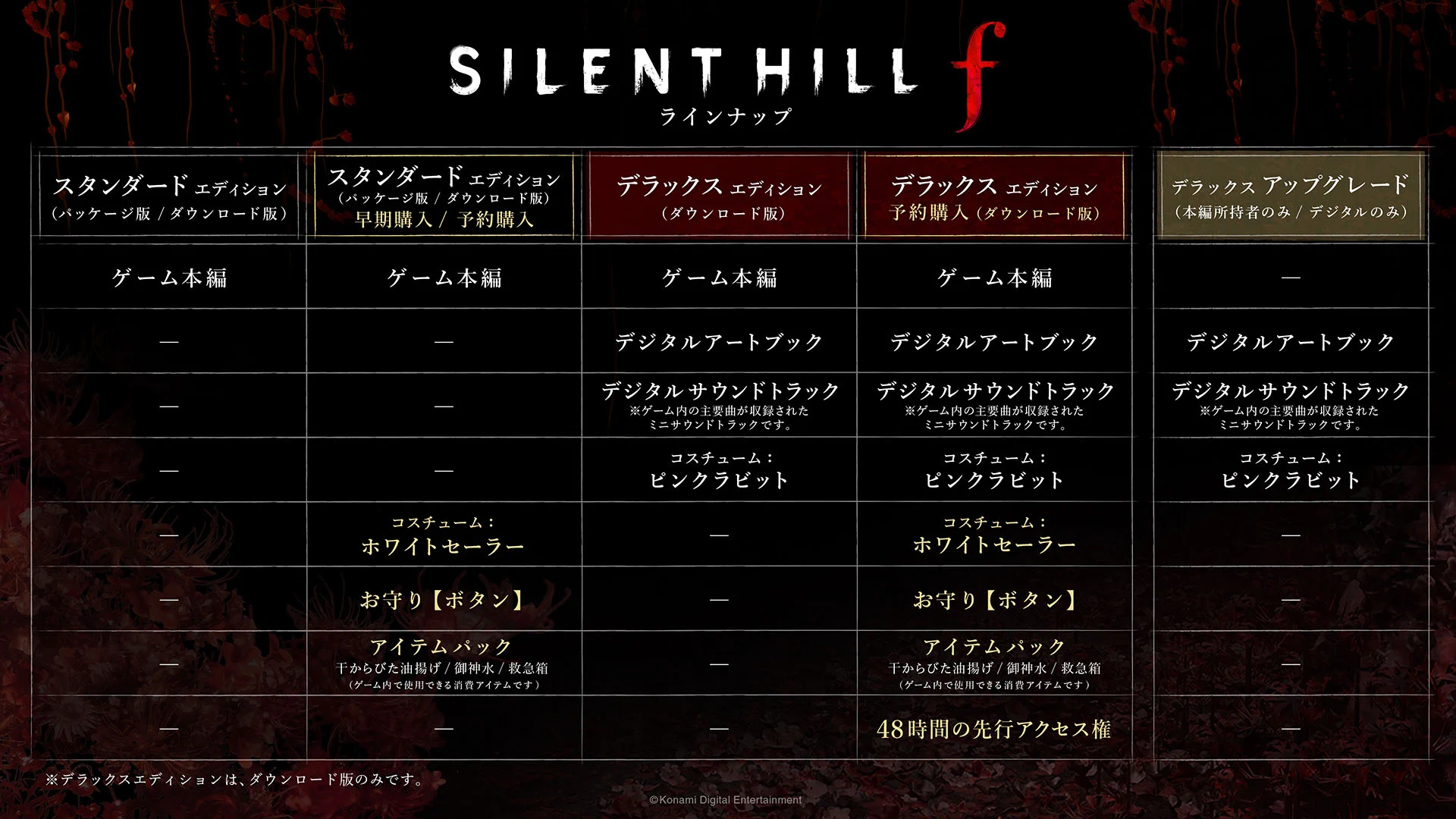 ファミ通.com on X: 