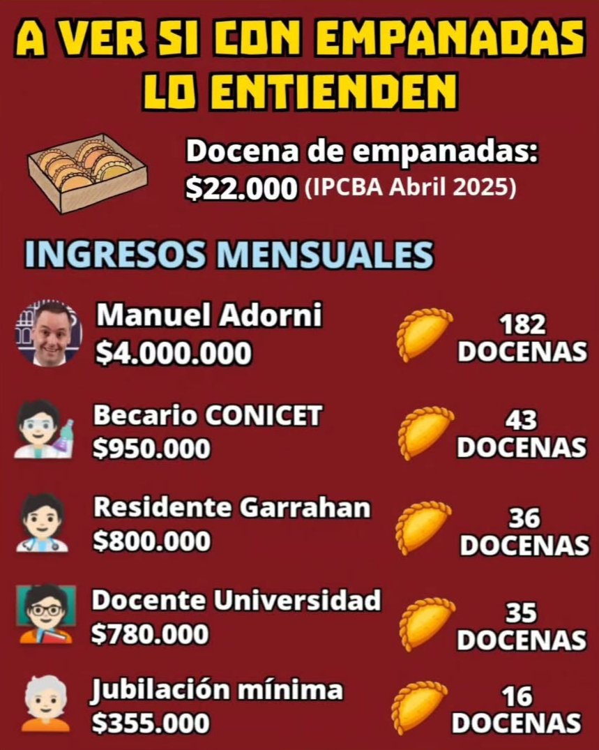 <a href="/BiondiniCesar/">César Biondini</a> En una de esas con empanadas lo entienden..