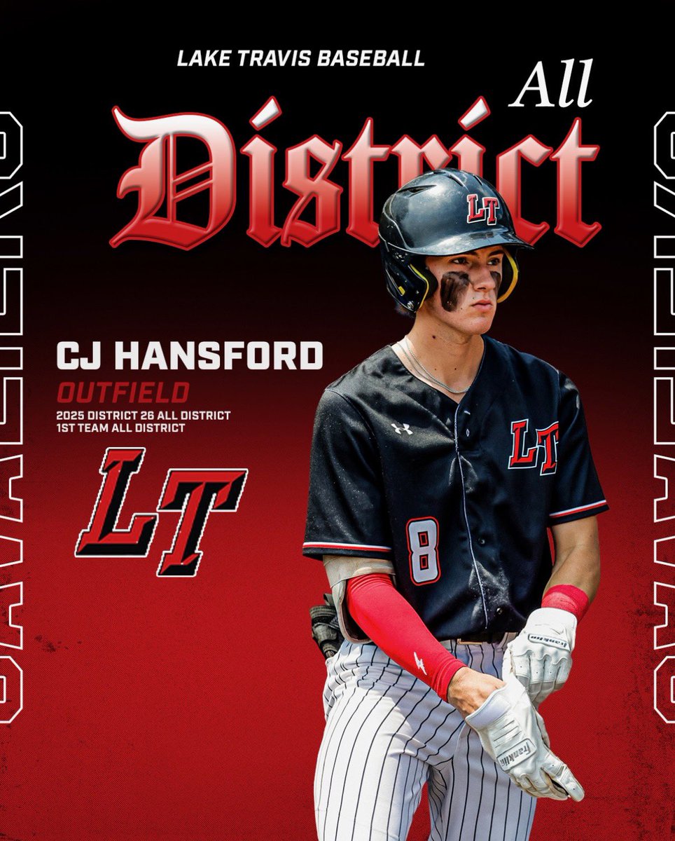 CJhansford2026's tweet image. So thankful to be apart of a great group of outfielders who received first team all district! Excited to continue on to summer ball.
