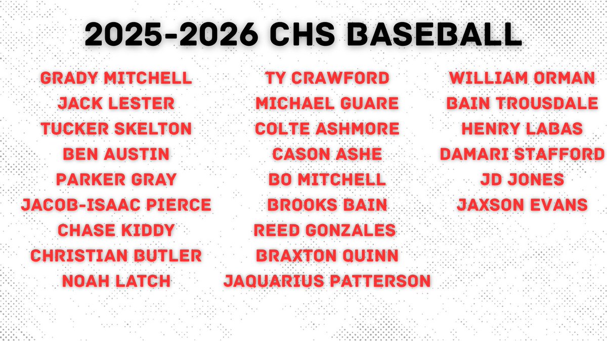 Sorry for the delay, but the wait is over! The 2025-2026 CHS Baseball Roster!