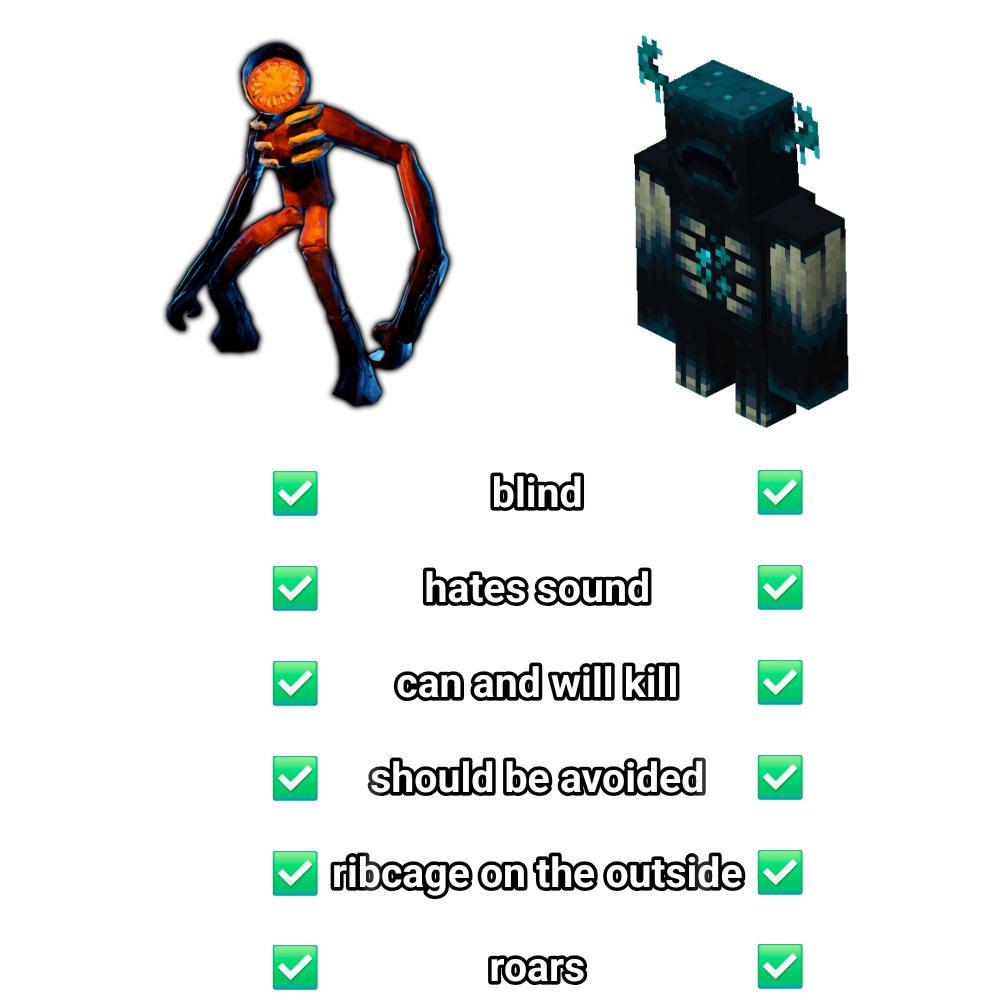 Guys i have a theory...