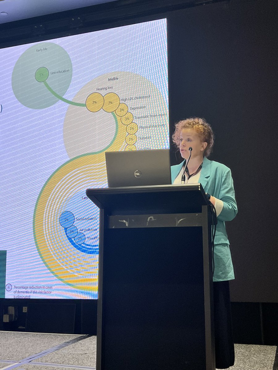 Can understanding apathy help identify people at risk of dementia?

Fantastic to present my latest research showing apathy is linked with long-term risk of dementia at the Australian Dementia Research Forum (ADRF), hosted by <a href="/ADNeT_Australia/">Australian Dementia Network - ADNeT</a> 
 
Stay tuned for the publication!