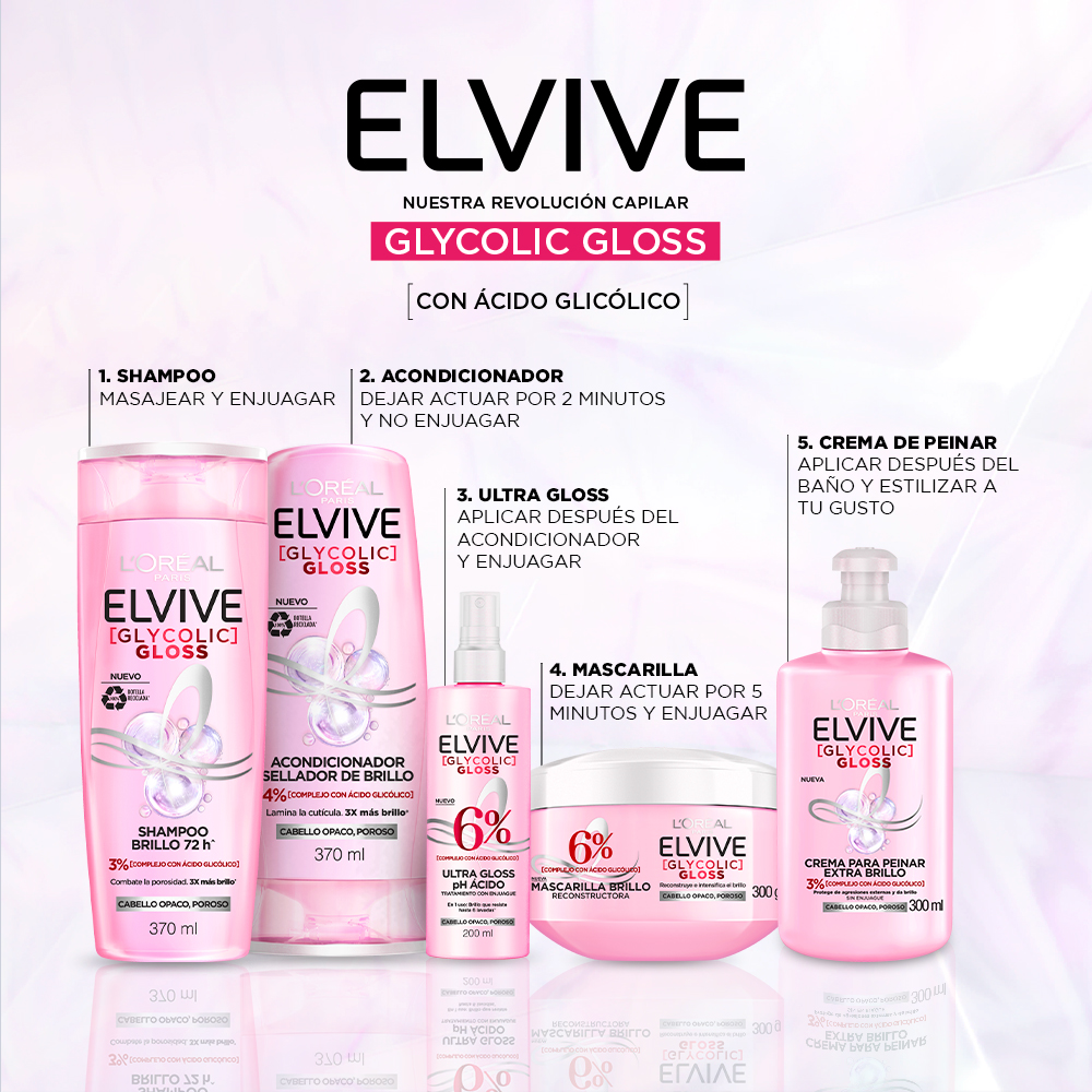 🟣Qué Pasa en Venezuela (@qpev_) on Twitter photo #Destacadas #Publicidad L'Oréal Paris revoluciona el Cuidado Capilar con Elvive Glycolic Gloss quepasaenvenezuela.org/?p=659544 Vía: <a href="/jcarolinaisava/">🟣 Carolina Isava 🇻🇪</a> #Destacadas #Publicidad L'Oréal Paris revoluciona el Cuidado Capilar con Elvive Glycolic Gloss quepasaenvenezuela.org/?p=659544 Vía: <a href="/jcarolinaisava/">🟣 Carolina Isava 🇻🇪</a>
