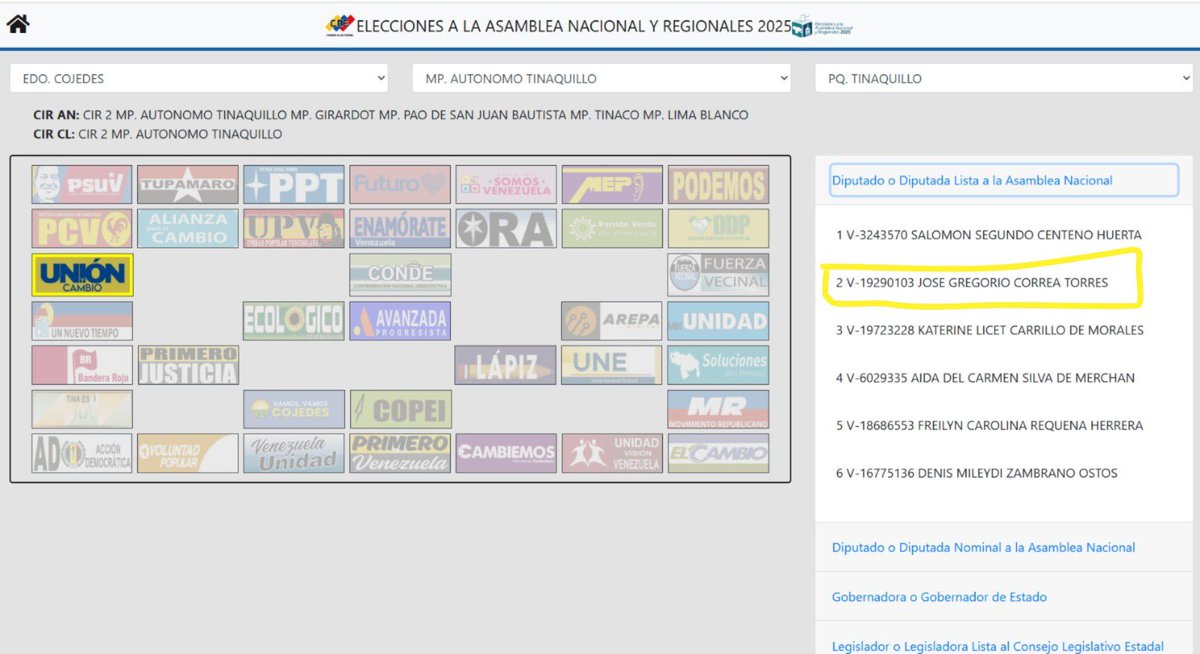 ahernandezof's tweet image. Si la alianza UNT y Unión y Cambio sigue la misma estrategia que usaron para el 25M en el estado Cojedes, terminarán apoyando a todos los candidatos de Fuerza Vecinal, partido con señalamientos importantes en materia de corrupción.
Algo que ha pasado desapercibido es que en…