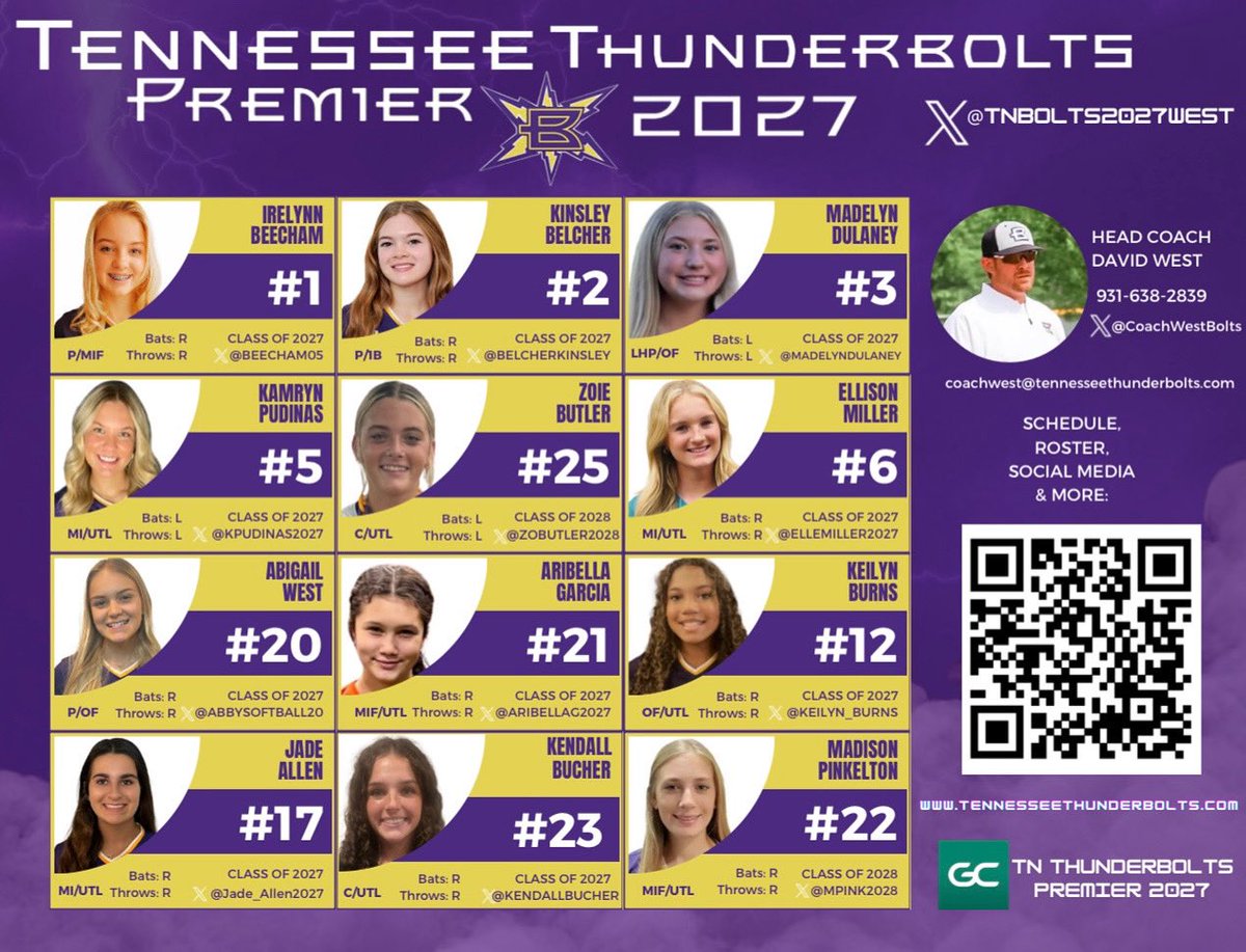 Tennessee Thunderbolts Premier 2027 (@tnbolts2027west) on Twitter photo It’s about that time! Ready to head to FL and get the weekend of 🥎 and ☀️ started. Excited about getting the opportunity to play against some great teams! #boltsboom #bepremier 💪🏼⚡️ <a href="/PGFnetwork/">PGF</a> <a href="/ExtraInningSB/">EXTRA INNING SOFTBALL</a> <a href="/LegacyLegendsS1/">Legacy & Legends Softball</a> <a href="/los_stuff/">Carlos Arias</a> <a href="/LineDsoftball/">Line Drive Media</a> <a href="/SBRRetweets/">Softball Recruiting Reposts</a> <a href="/CoastRecruits/">Coast 2 Coast Recruits</a> It’s about that time! Ready to head to FL and get the weekend of 🥎 and ☀️ started. Excited about getting the opportunity to play against some great teams! #boltsboom #bepremier 💪🏼⚡️ <a href="/PGFnetwork/">PGF</a> <a href="/ExtraInningSB/">EXTRA INNING SOFTBALL</a> <a href="/LegacyLegendsS1/">Legacy & Legends Softball</a> <a href="/los_stuff/">Carlos Arias</a> <a href="/LineDsoftball/">Line Drive Media</a> <a href="/SBRRetweets/">Softball Recruiting Reposts</a> <a href="/CoastRecruits/">Coast 2 Coast Recruits</a>