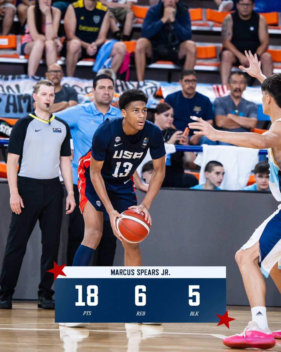USABJNT (@usabjnt) on Twitter photo 🗣️ Marcus Spears Jr. did EVERYTHING in the win against 🇦🇷 Argentina! <a href="/Mspearsjr/">Marcus Spears Jr</a>
18 PTS | 6 REB | 5 AST | 5 BLK | 4 STL
#U16AmeriCup x #USABMU16 🗣️ Marcus Spears Jr. did EVERYTHING in the win against 🇦🇷 Argentina! <a href="/Mspearsjr/">Marcus Spears Jr</a>
18 PTS | 6 REB | 5 AST | 5 BLK | 4 STL
#U16AmeriCup x #USABMU16