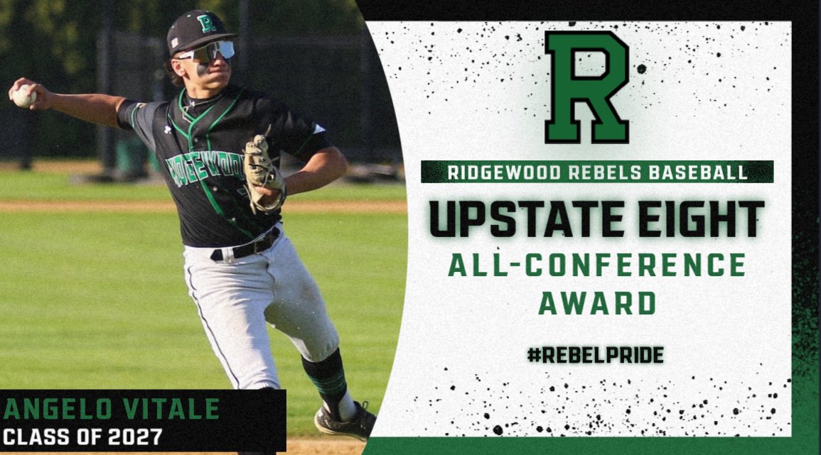 RHSbaseball234's tweet image. Congratulations to All-Conference Award Winner, Angelo Vitale (Class of 2027). Proud of everything you put in to earn this. Keep on building towards doing great things with your teams at Ridgewood!
#RebelPride💚 #RidgewoodBaseball