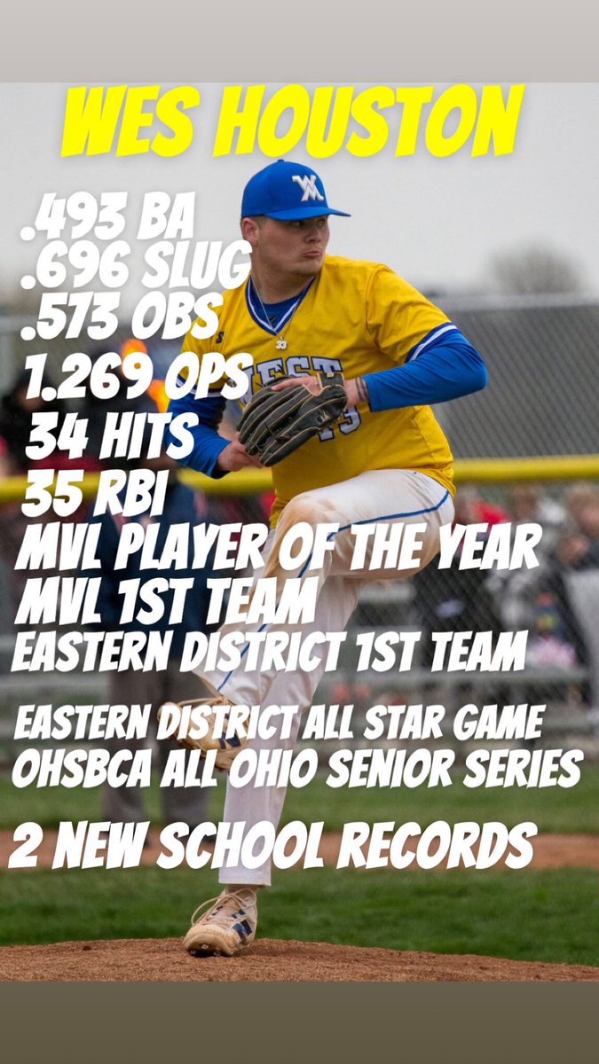 As my baseball career comes to an end. I want to thank all my coaches and teammates for their dedication and sacrifice that it took for us to be successful. The future is bright on the hill. It was an honor to wear WEST across my chest for the last 4 years
