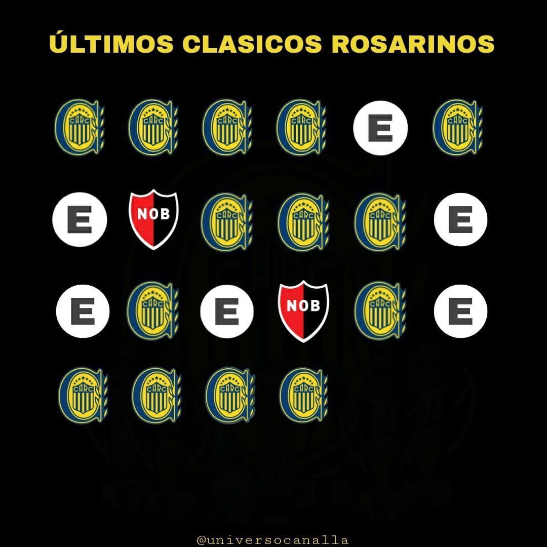 Centralistacarc's tweet photo. @PATITO_NOB Mi  escuela de fútbol dice el tipo… https://t.co/BZKn4k9LYO