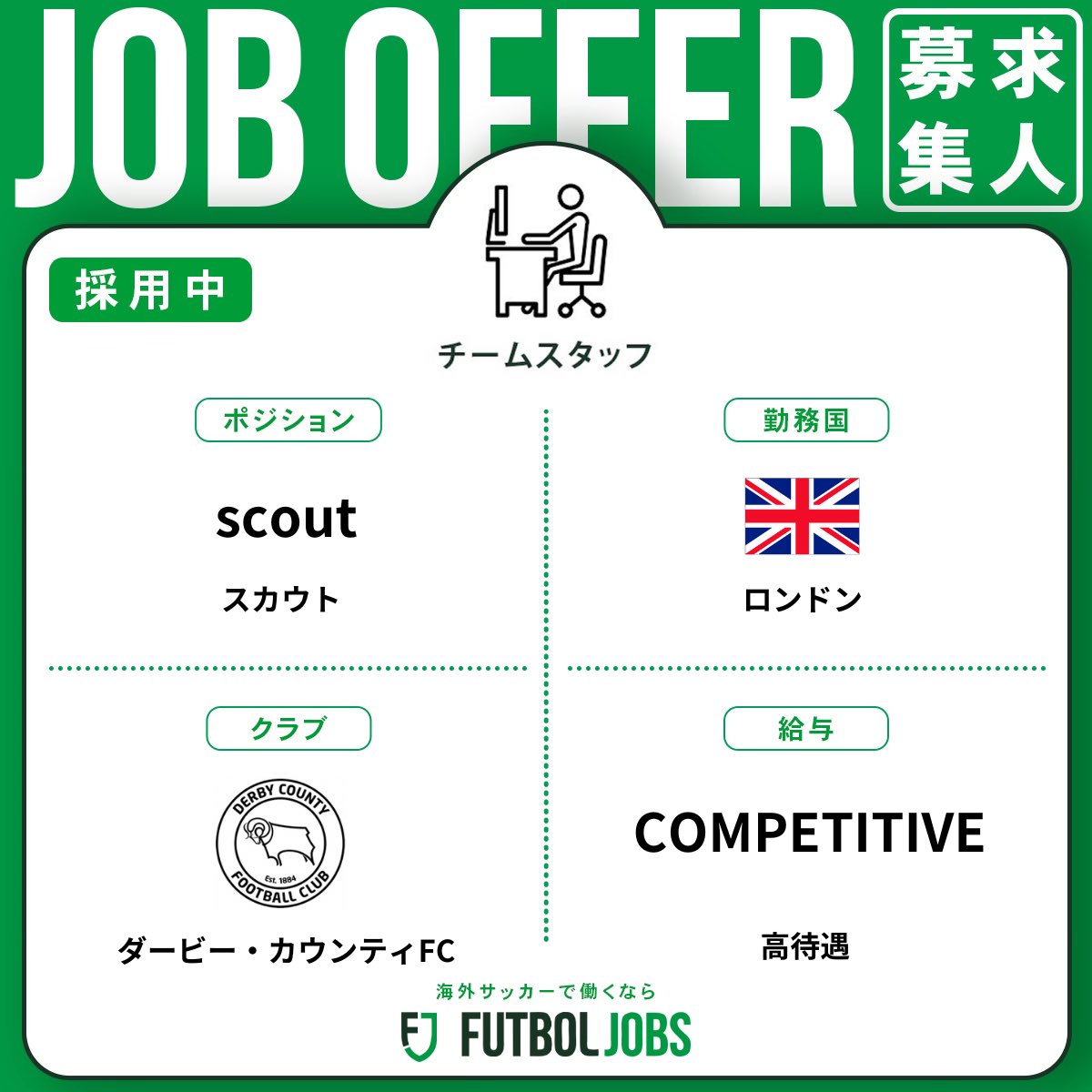 FutbolJobs_JP's tweet photo. ⚽️ #プレミアム求人
🇬🇧#イギリスのチームがスカウトを募集中！
✍🏻履歴書作成や交渉サポートの相談はDMにご連絡ください。
🔗 https://t.co/CIPJE71nqQ…
💻 #フットボールジョブズ
#海外サッカー就職 #転職 #サッカー #サッカー留学 https://t.co/0kcMDWcqkI