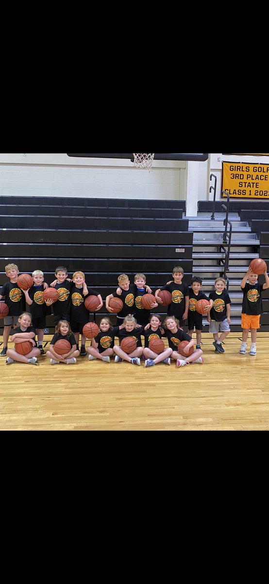 Cairo Basketball Camp 2025