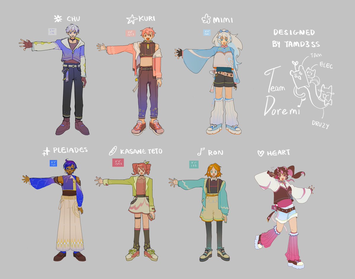 I helped design the outfits so everyone got their own original fits for this cover! Thank you Team Doremi I really enjoyed working with you all