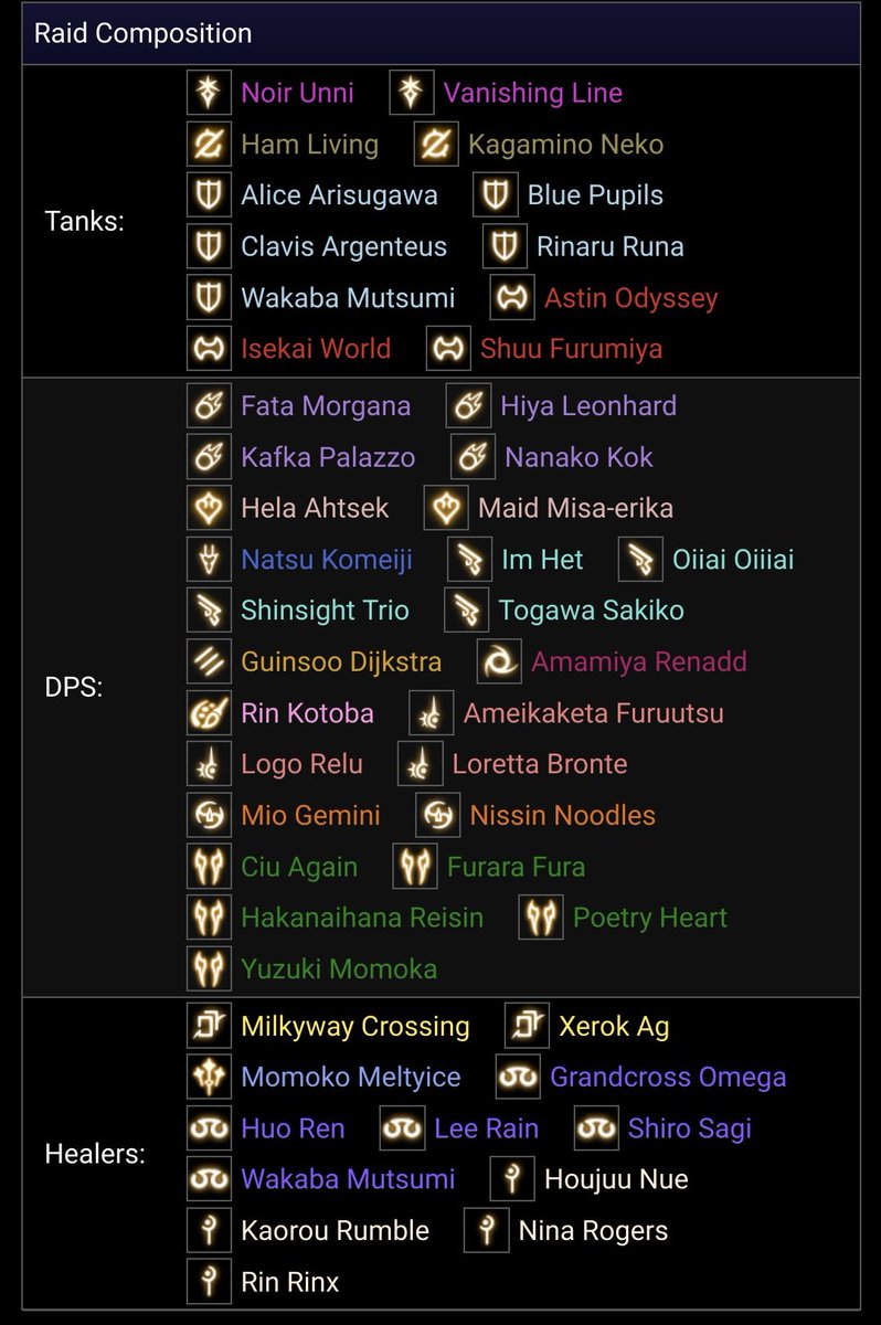 CoNekoNekoNeko's tweet photo. @taisan_ffxiv 参加メンバー紹介されてて草

#FF14 https://t.co/11zz9kODIM