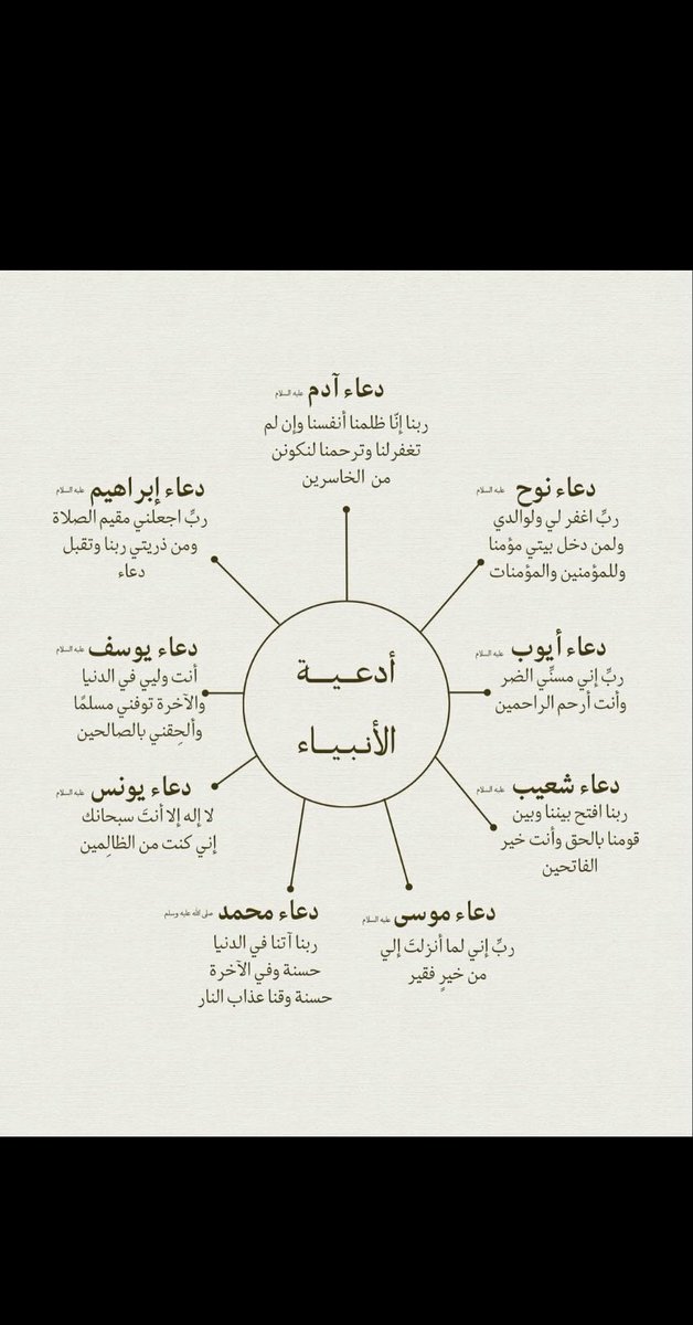 عشق لا ينتهي 💙😍 (@bdahmoner) on Twitter photo 