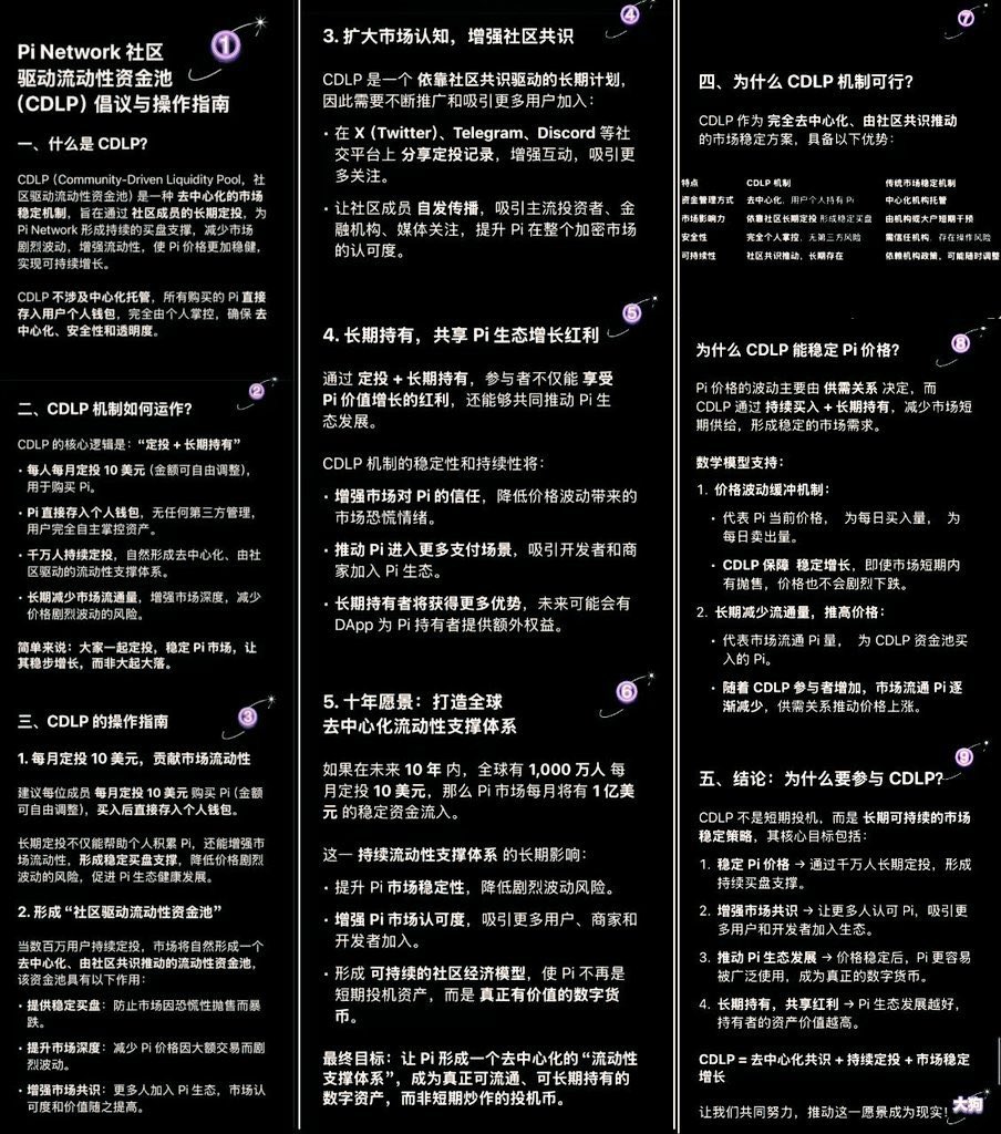 边角料 (@gang_jing55268) on Twitter photo 六月份CDLP定投 <a href="/PiCoreTeam/">Pi Network</a> 六月份CDLP定投 <a href="/PiCoreTeam/">Pi Network</a>